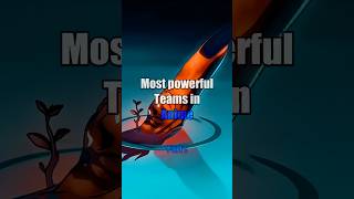 Most powerful teams in anime ❤️‍🩹 #anime #animeshorts