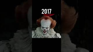 Evolution of Pennywise #shorts #evolution #pennywise