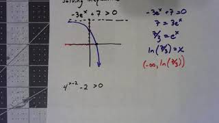 Precalculus Algebra 6.5.4 Exponential and Logarithmic Inequalities