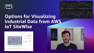 Options for Visualizing Data from AWS IoT SiteWise