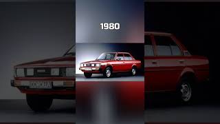 Evolution of Toyota Cars (1940~2022) #shorts