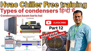 types of condenser | water cooled & air-cooled condenser | chiller interview questions