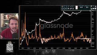 BITCOIN - ANÁLISE ONCHAIN DAS BALEIAS NA GLASSNODE - AUGUSTO BACKES