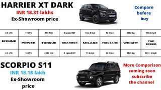 Tata Harrier XT Dark VS Mahindra Scorpioll CAR comparison ll which one you like