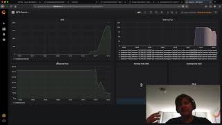 FIRST LOOK - AKS virtual node preview