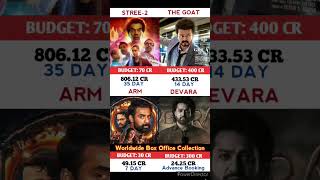 Stree 2 🆚 The Goat 🆚 Ajayante Randam Moshanam 🆚 Devara || #shorts #thegoat #DevaraTrailer #tumbbad