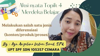 100% LULUS Aksi Nyata Melakukan salah satu jenis diferensiasi (konten/produk/proses)