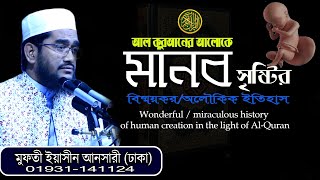 | SOL Islamic Media মানব সৃষ্টির ইতিহাস। মুফতী ইয়াসীন আনসারী (ঢাকা) নতুন ওয়াজ ২০২১। New Waz 2021