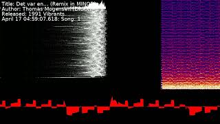 Thomas Mogensen (DRAX) - Det var en... (Remix in MINOR) | Song 1 [#C64] [#SID]