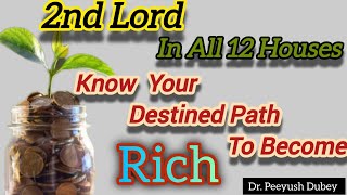 2nd Lord in all 12 Houses/ Know the Right Path to Earn Wealth by Dr Piyush Dubey Sir