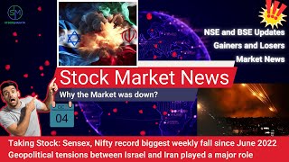 Breaking News: Stock Market Swings Amid Iran-Israel Tension