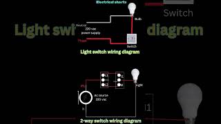 How 2-Way Switches Actually Work | #electrical | #shorts