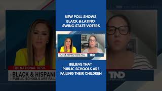 Poll shows Black and Latino swing state voters believe that public schools are failing their kids