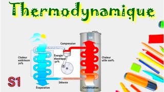 enthalpie thermodynamique _ partie 9