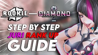 SF6 - The ULTIMATE Juri Rookie to Diamond Rank Up Guide | Step-by-Step Walkthrough