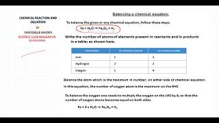 balancing chemical equation