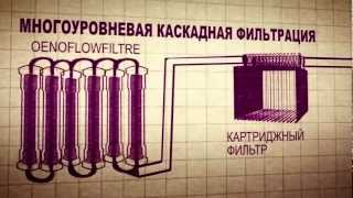 Презентационный ролик Alvisa