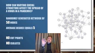 Sociology of a pandemic: Coronavirus, social distancing and social networks