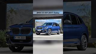 The evolution of the BMW X3 body! #short #shorts #evolution #car #bmwx3 #machine #bmw