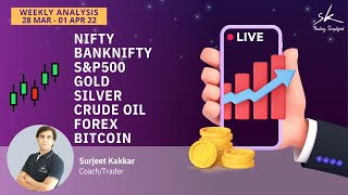 Weekly Analysis NIFTY | BANKNIFTY | S&P500 | GOLD | SILVER | CRUDE OIL | FOREX | BITCOIN