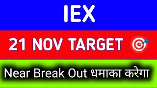 iex share latest news today || iex share latest news