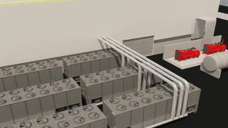 3D ScaleMatrix Data Center Tour SD