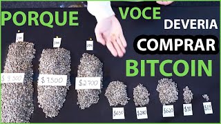 BITCOIN | PORQUE VOCE DEVE COMPRAR ? | Cortes Ricos