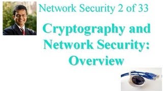 CSE571-11-01: Cryptography and Network Security: Overview