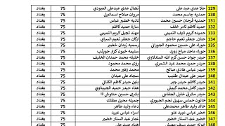 #المعين_المتفرغ صدار ماستر كارد محافظة بغداد