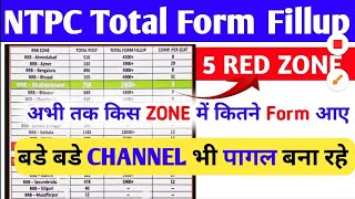 RRB NTPC Safe Zone 2024 | NTPC Total Form Fill Data | Safe Zone बना Danger Zone | NTPC Update 2024