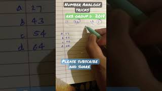 Number Analogy Tricks #bankexams #maths #ssccgl #mathshorts #ssc #mathstrick #shorts #shortvideo