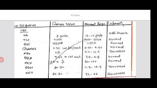 theory assignment of obstetrics