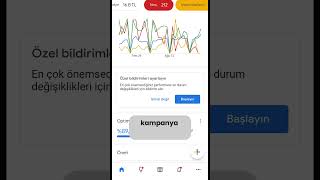 👑Google Ads Reklamları Stratejisi👑 Arama Reklamları Teknikleri