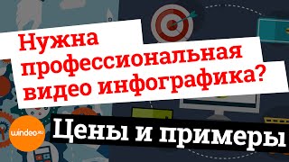 Заказать инфографику. Пример - центр социального обслуживания