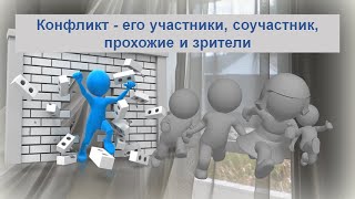 Конфликт   его участники, соучастник, прохожие и зрители