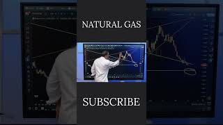 NATURAL GAS 07 12 2024