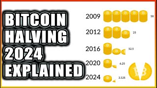 Bitcoin Halving 2024 EXPLAINED!