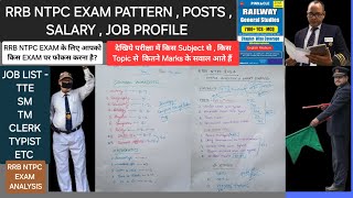 RRB NTPC JOB DETAILS , EXAM PATTERN , CHAPTERWISE & TOPICWISE ANALYSIS FOR MARKS WEIGHTAGE , BOOKS.