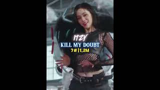 #kpop #huikkss  #jypentertainment #itzy #midzy #twice #once #straykis #итзи #мидзи #твайс #уанс #скз