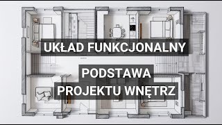 Projekt wnętrz. Układ funkcjonalny, jest podstawą do wykonania dobrego projektu wnętrz.