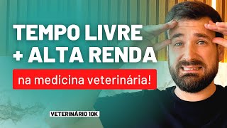 Como ter TEMPO LIVRE e ALTA RENDA sendo veterinário  1