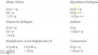 2.7d Propositional Semantics 7: Validitiy