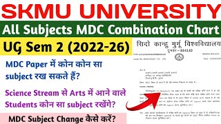 SKMU UG Sem 2 MDC Paper Combination Chart All Subjects | How To Change MDC Paper |UG Sem 2 (2022-26)