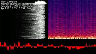 Thomas Mogensen (DRAX) - Zamzara | Song 1 [#C64] [#SID]