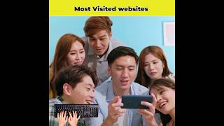 भारत में सबसे ज्यादा देखी जाने वाली वेबसाइट | Most visited websites in india 2023 #shorts #ytshorts