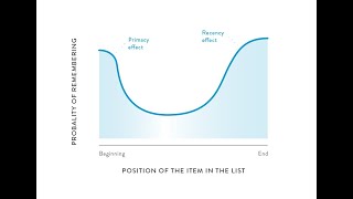 Primacy & Recency Effect explained in terms of the multi-store model of memory: VCE Psychology