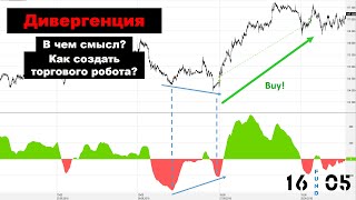 Дивергенция с MACD. В чем смысл стратегии? Как создать торгового робота в TSLab?