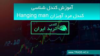 آموزش کندل شناسی پیشرفته، کندل مرد آویزان Hanging man