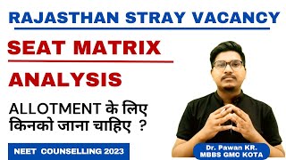 Rajasthan Stray Vacany seat matrix analysis, rajasthan state neet counselling 2023 || Dr Counsellor