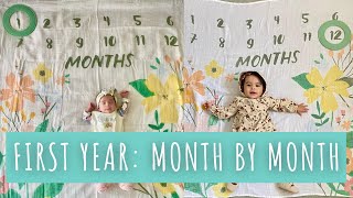 Baby's First Year: Month by Month